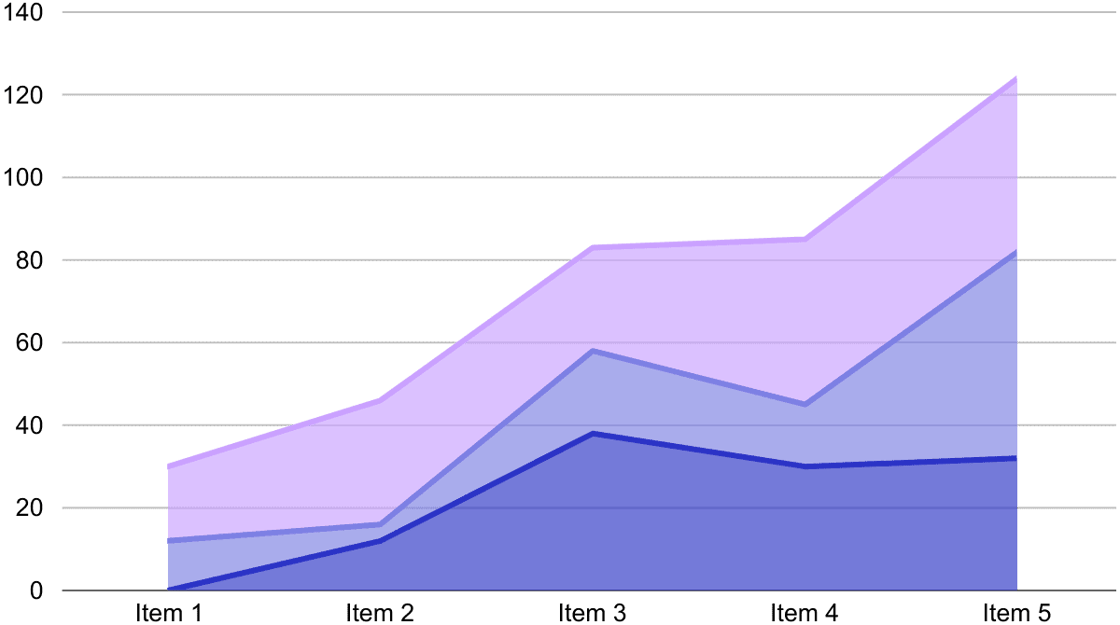 b070ca6ace5659a975f3f97c7a5e4a0c