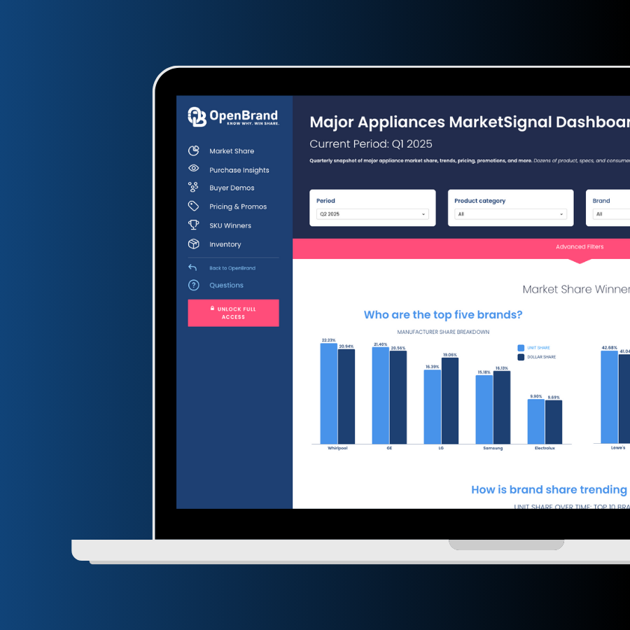MA Data Page Charts Q1 2025 (6)