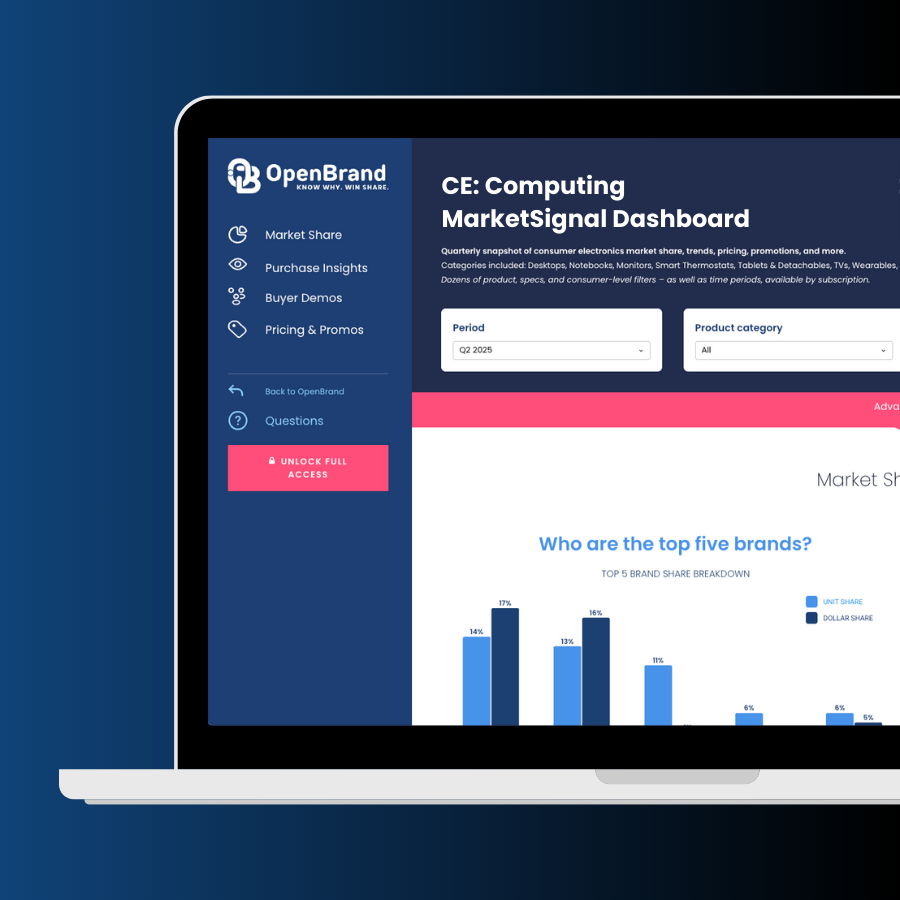 MarketSignal Launch Organic Social (15)