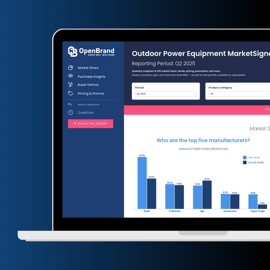 OPE MarketSignal Launch